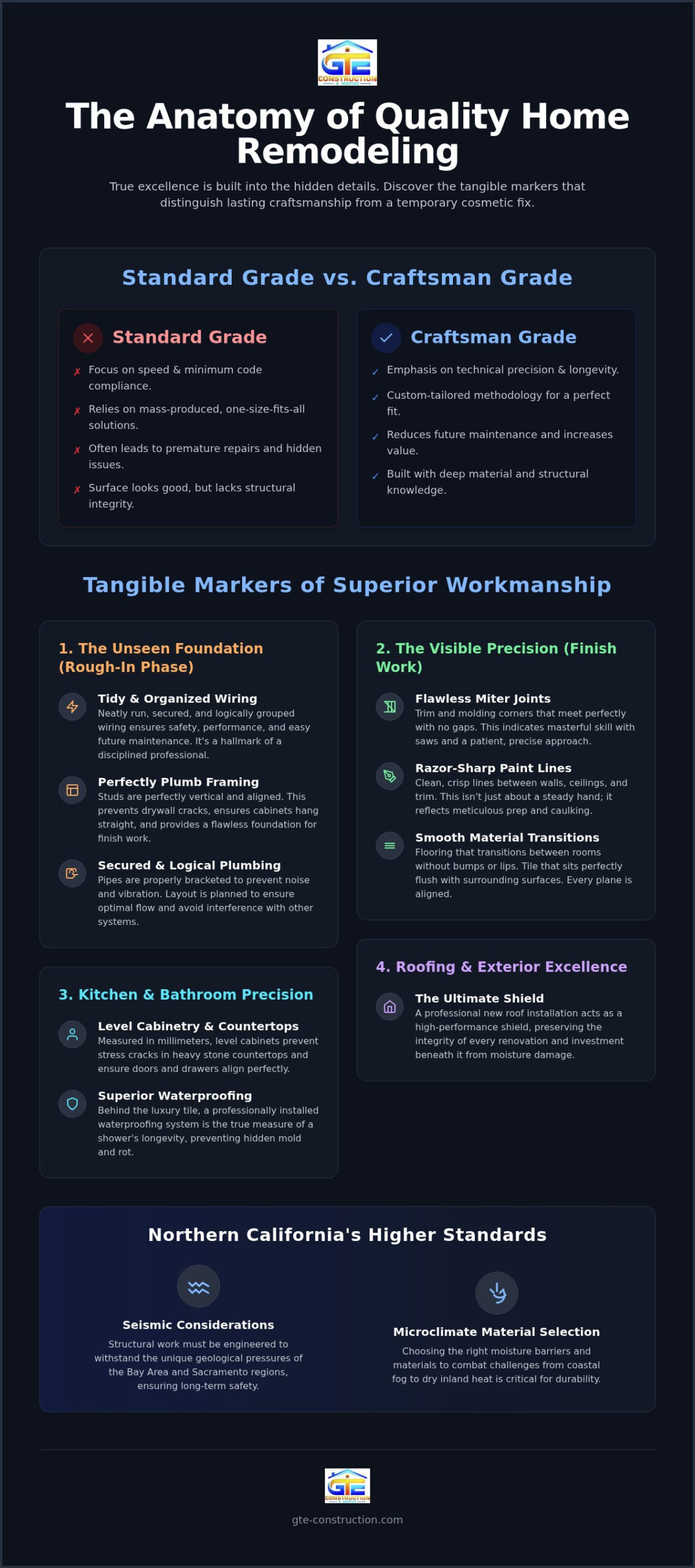 Defining Quality Craftsmanship in Home Remodeling: A Homeowner’s 2026 Guide